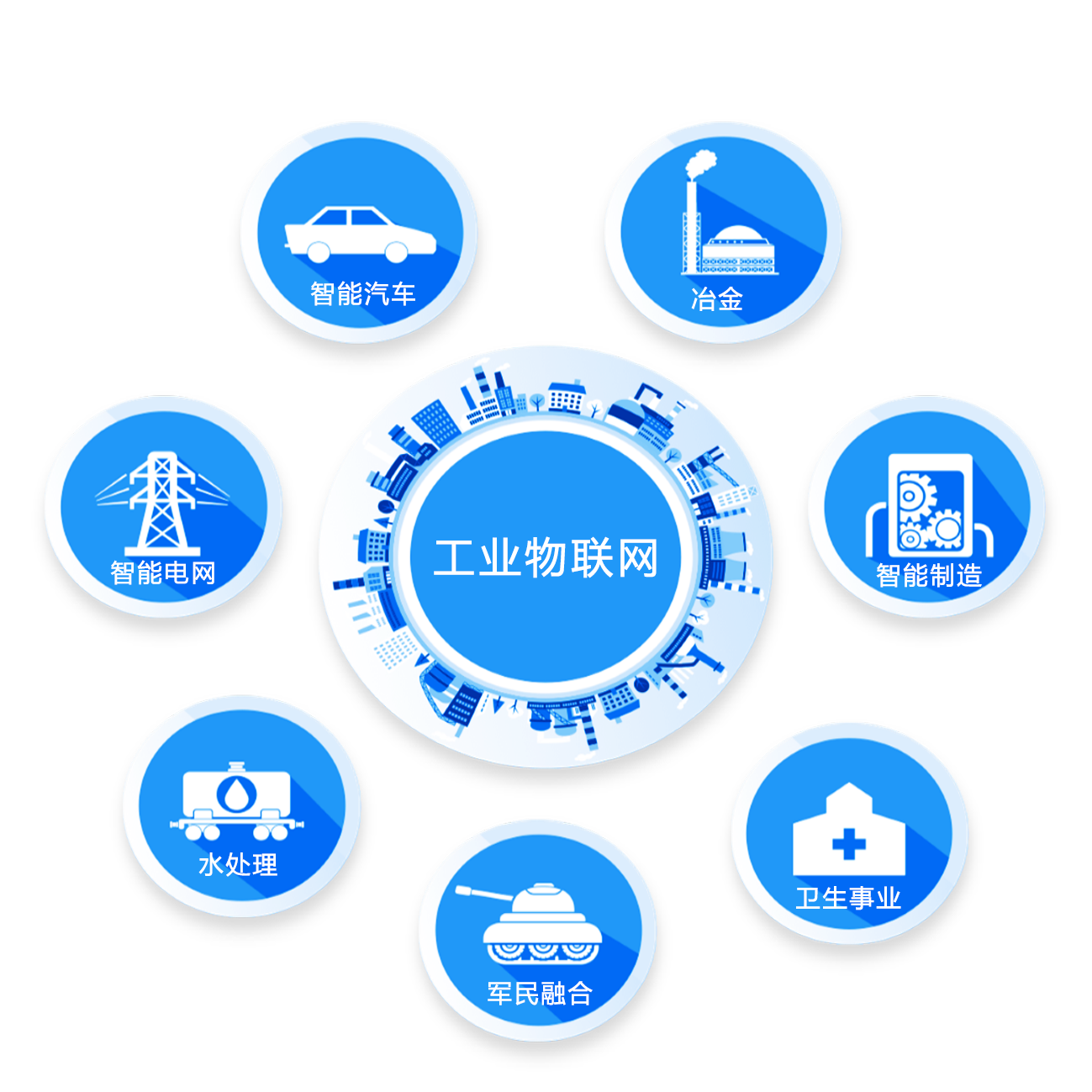 项目预览图
